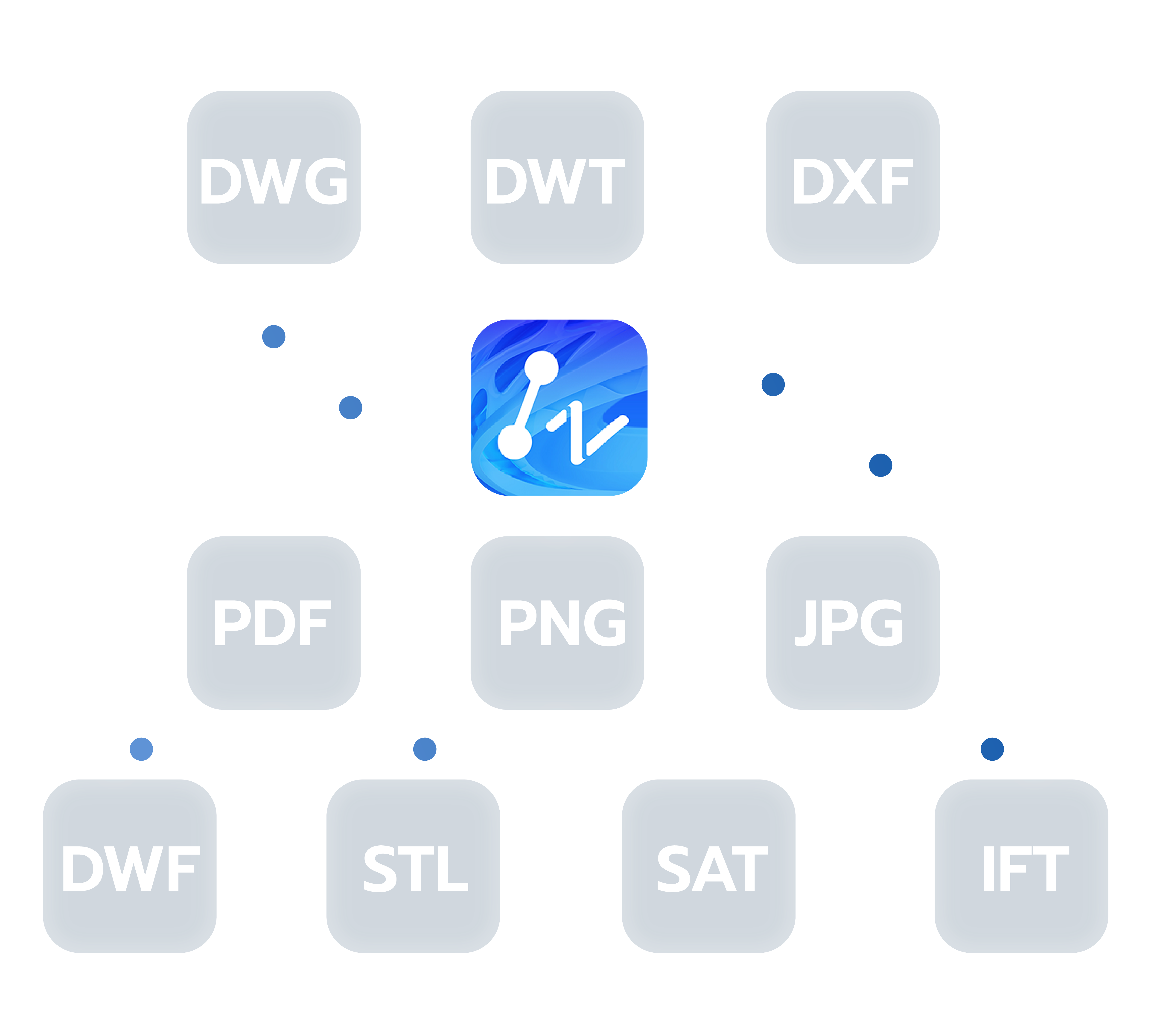 ZWCAD ดีไหม DWG DWF