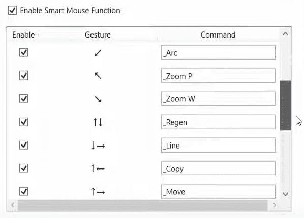 Set up Smart Mouse