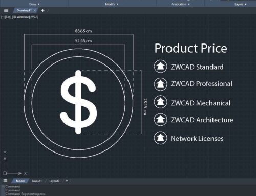 ปรับราคา ZWCAD